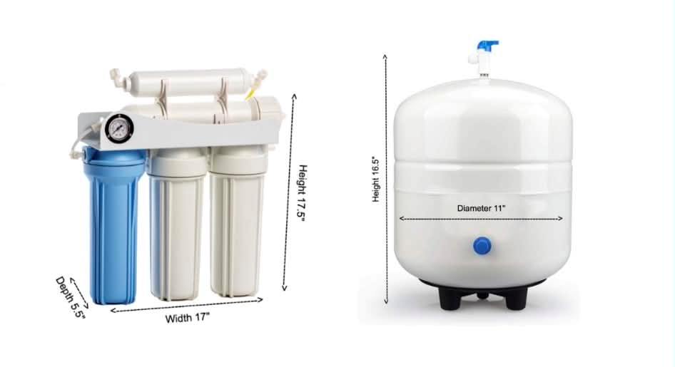 Reverse osmosis system dimensions